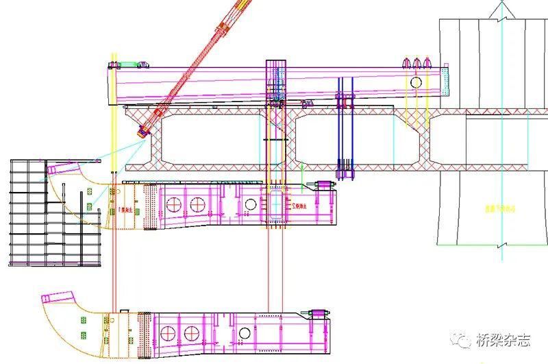  支点|优化传统拼装系统的超宽前支点挂篮施工