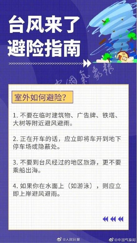 福建省|第4号台风黑格比即将登陆！收好这份台风天避险指南