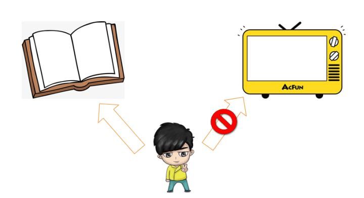  小时|做事有效率：统筹任务让你一天多出几个小时