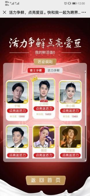  沈阳|《跨界歌王》激烈＂8进7＂，小沈阳获三元活力争鲜榜第一