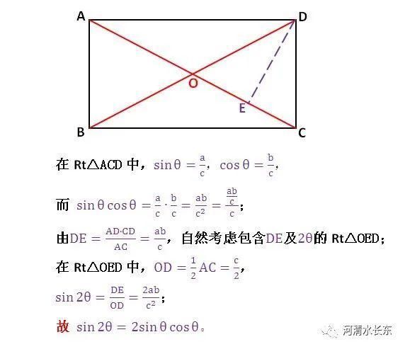  同弧所对|【数理之路】初中范围推导三角函数倍角正弦公式