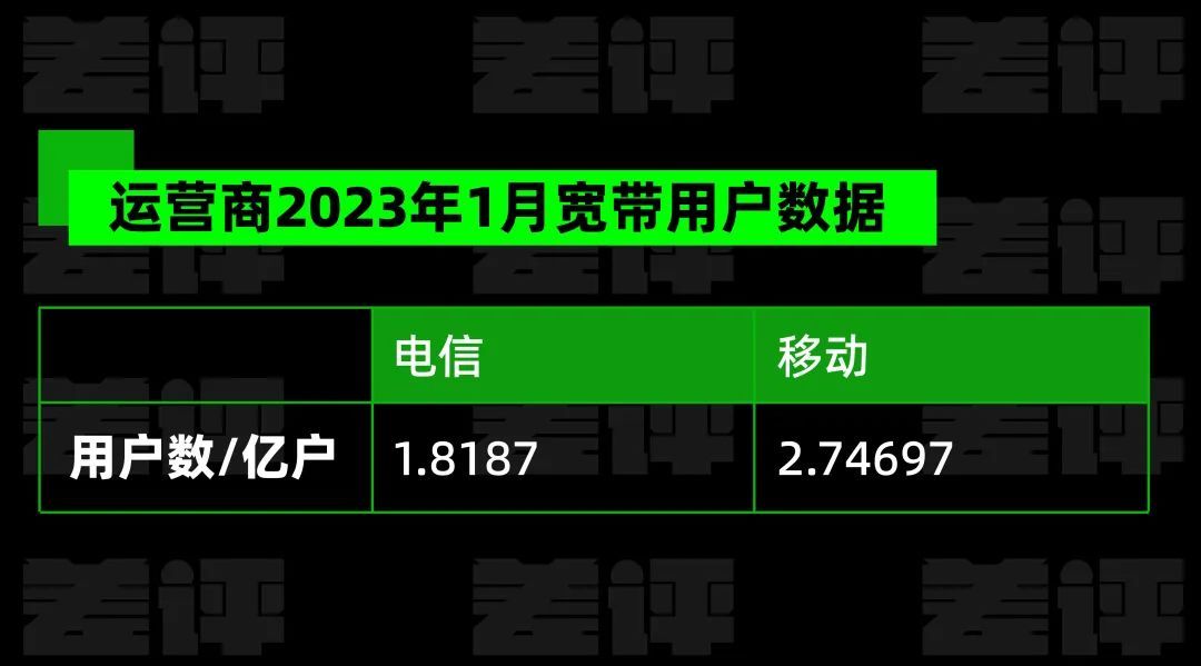 没信号也能打电话？你家的WiFi马上就能变基站了。