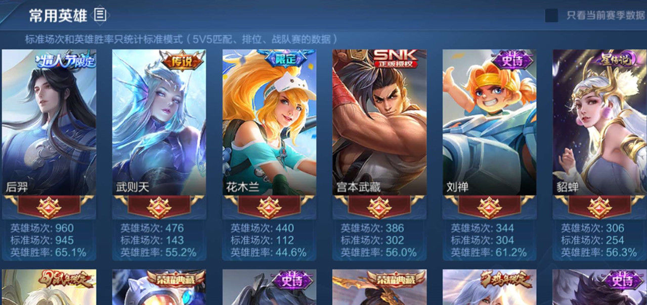 土豪|王者荣耀：贵族积分200w的账号长啥样？亮出主页，网友：缺朋友不