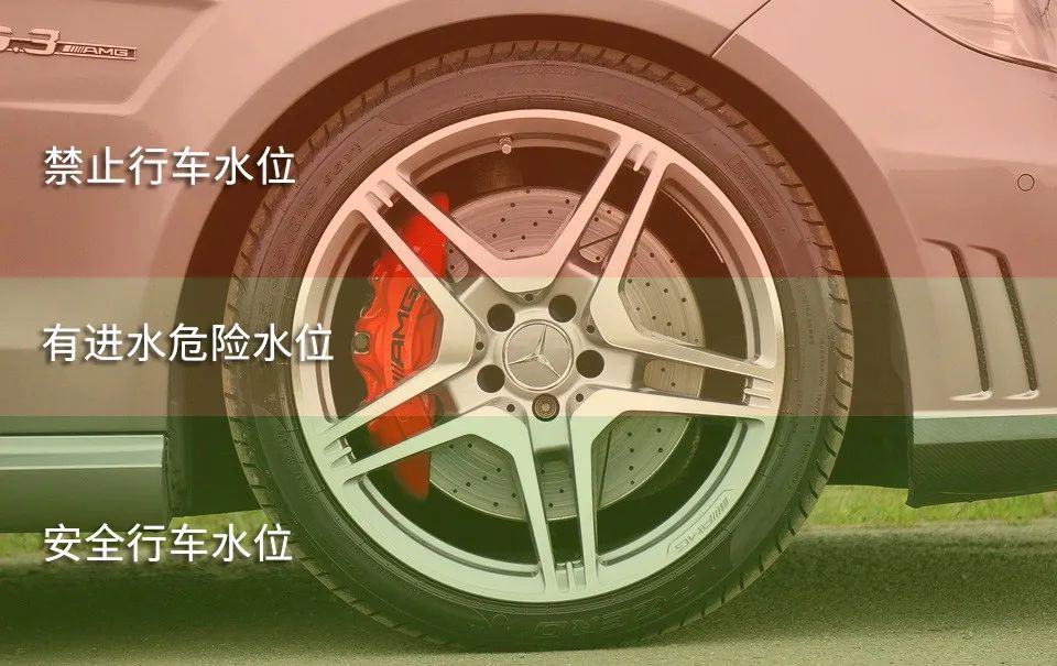 秘籍|暴雨预警!七大雨季安全行车秘籍一网打尽