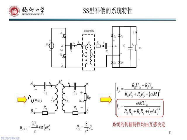 副教授|福州大学 陈庆彬 副教授：无线电能传输磁耦合系统的分析与设计