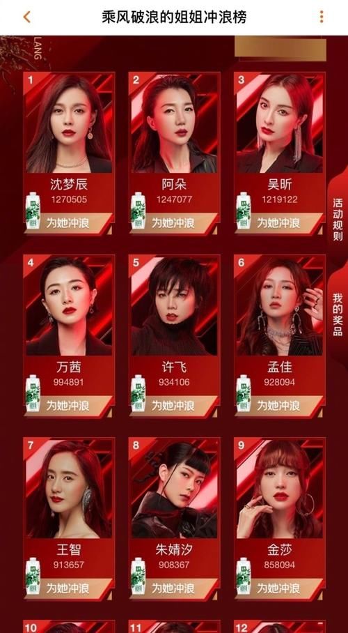  姐姐|《姐姐》复活赛现黑幕，沈梦辰注定复活，许飞深陷刷票危机