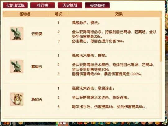 主怪召唤|梦幻西游：红孩儿副本迭代 BOSS难度翻倍 没有罗汉容易翻车
