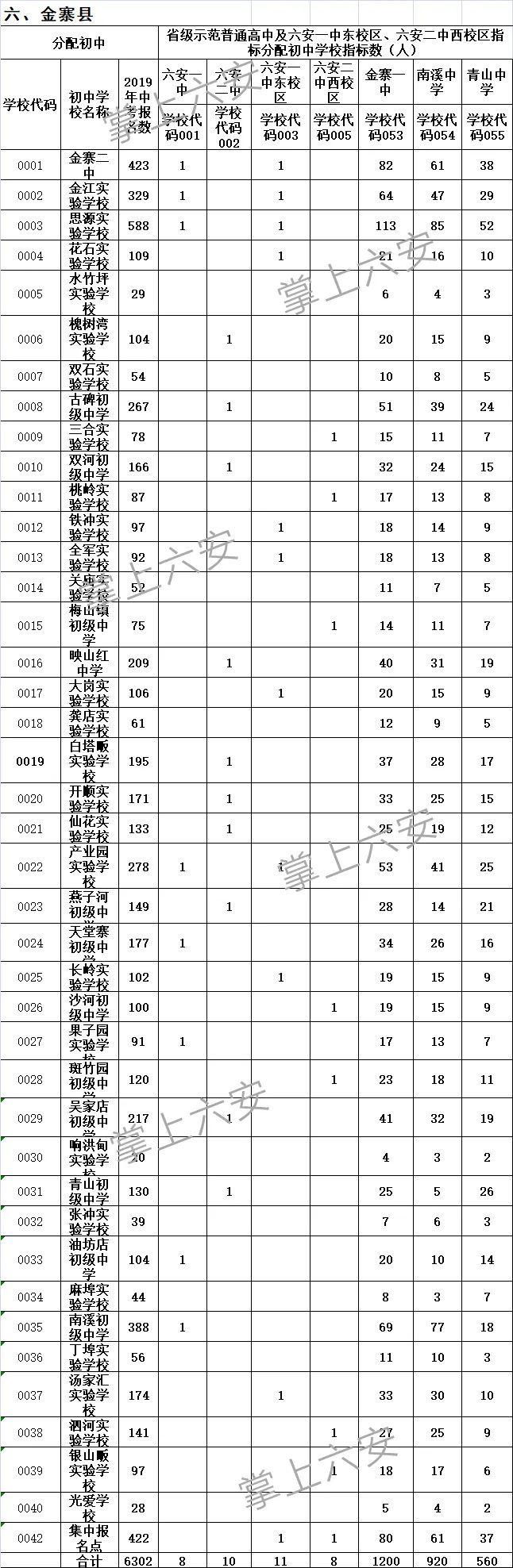  门口|六安一女子奔驰4S店门口直播维权@出租车撞上石墩，副驾驶男子当场身亡