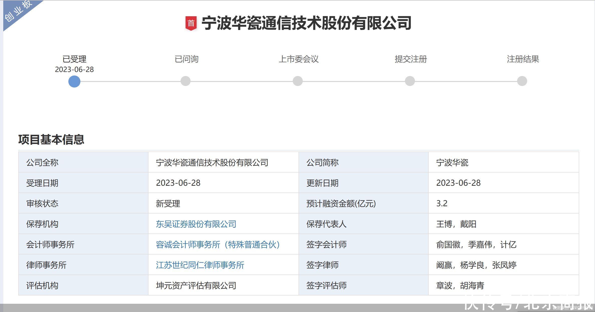 逾九成营收依赖单一大客户  宁波华瓷创业板IPO存隐忧