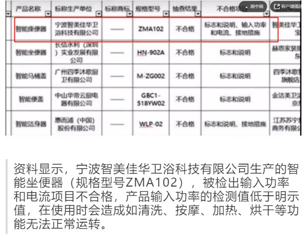  外出|一家人外出旅游，家中马桶突然爆炸！律师却说维权不了