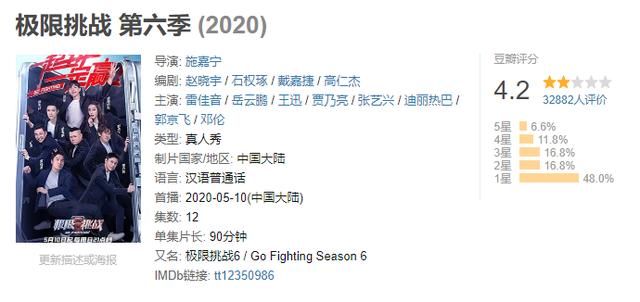  游戏|《极限挑战》上演幼稚游戏，嘉宾全员划水，节目环节设计太无趣