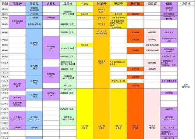  高秋梓|《创造101》高秋梓解除合约，需赔偿前公司132万，yamy省了很多钱