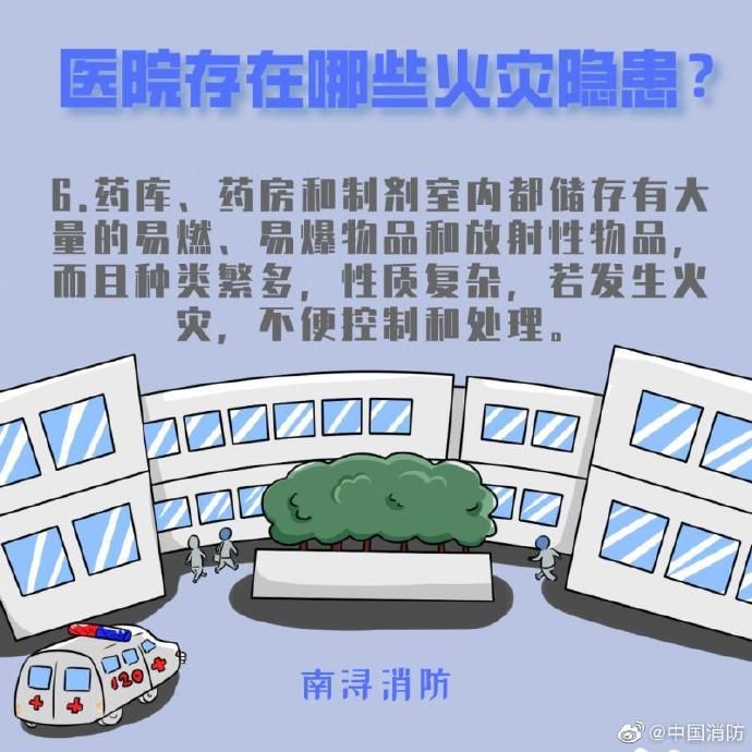  火灾|医院存在哪些火灾隐患？