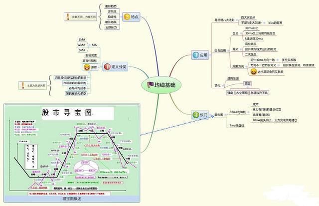  子行业|一位投资银行的老股民：5年前只买5万工商银行，无视涨跌持有到现赚了多少？真正的价值投资资