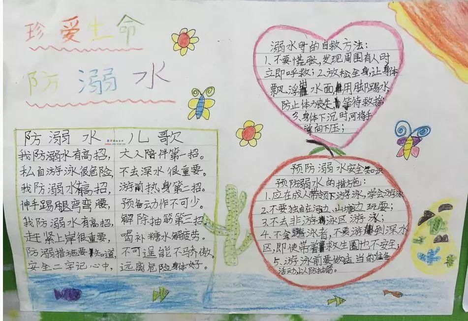  家长|关于快乐的暑假手抄报模板、手抄报素材图片大全，家长、孩子都不愁了！