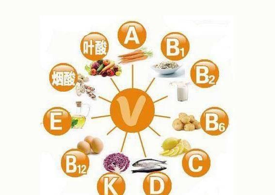 补才|维生素这么多种，宝宝怎么补才正确？看看营养师怎么补