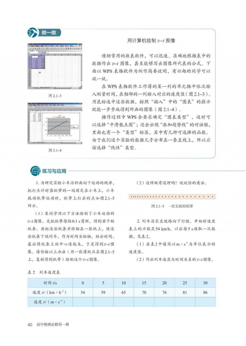  汇总|新学期学习规划，物理第二章知识汇总整理（上）！