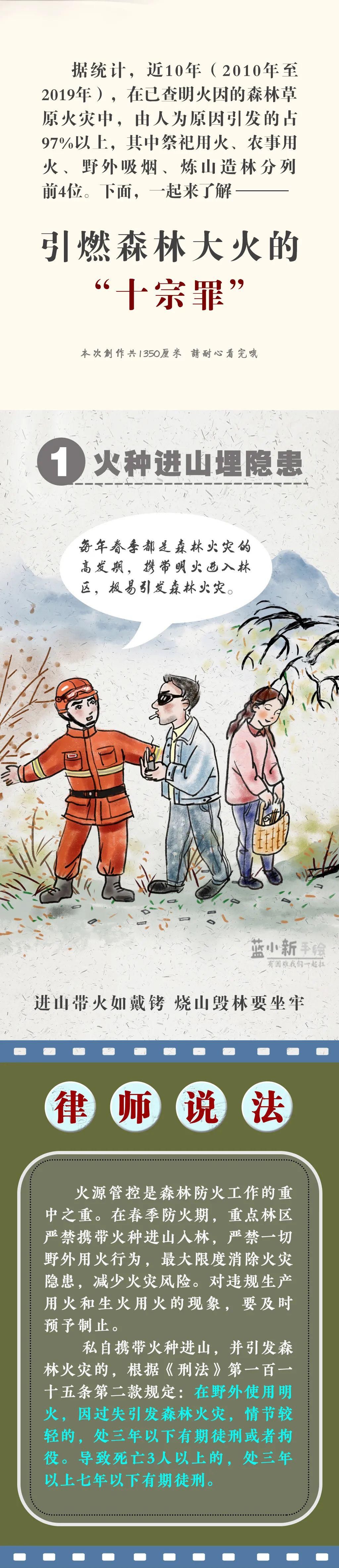  灭火|森林草原防灭火专项整治丨宣传长漫来了！