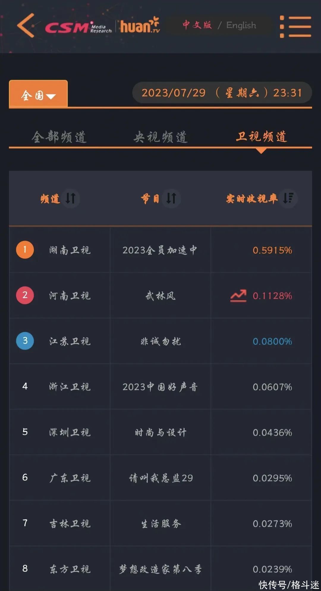 武林风欧阳锋vs穆瑟夫比赛结果(欧阳锋vs阿拉佐夫)