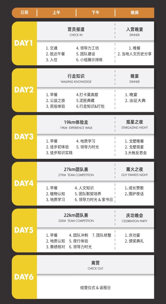  实践|【国庆线下实践5】重走丝绸之路,西藏边疆经济发展调研