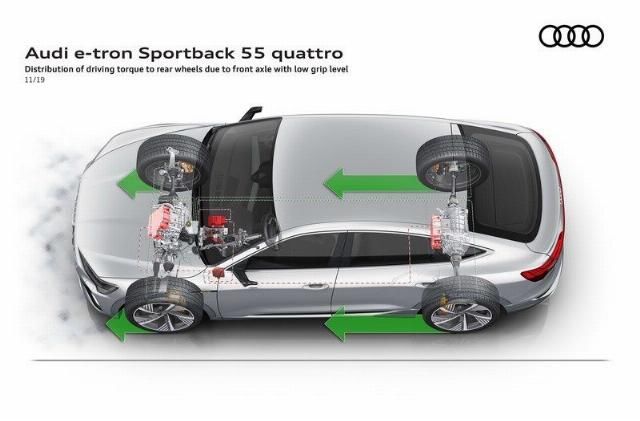 车展|e-tron系列成主打 奥迪北京车展阵容曝光