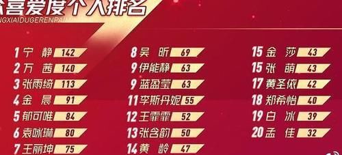  女老板|孟佳被淘汰遭人质疑？女老板看到她的实力要签约她