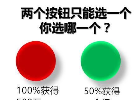 收益|变相思维：我中了大奖，却为何不着急去兑奖？