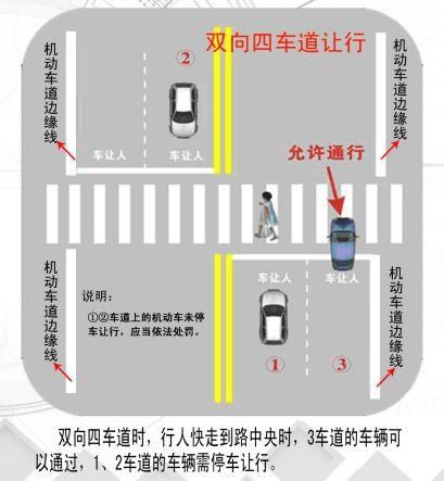 司机|【泸警说】乱开远光灯的司机不是好司机！今天，你文明了吗？