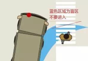 开学|开学季：开学第一课，交通安全不忘记！