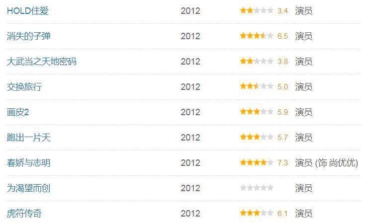  主持人易立|在她面前，连万茜都逃不过“翻车”的命运？