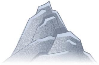  人生|离你最近的人，决定了你的人生走向