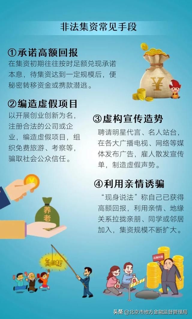  拒绝|金融知识 |远离非法集资，拒绝高利诱惑