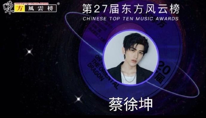  蔡徐坤|蔡徐坤肖战粉丝太能打，东方风云榜名列前茅，TFBOYS却倒数！