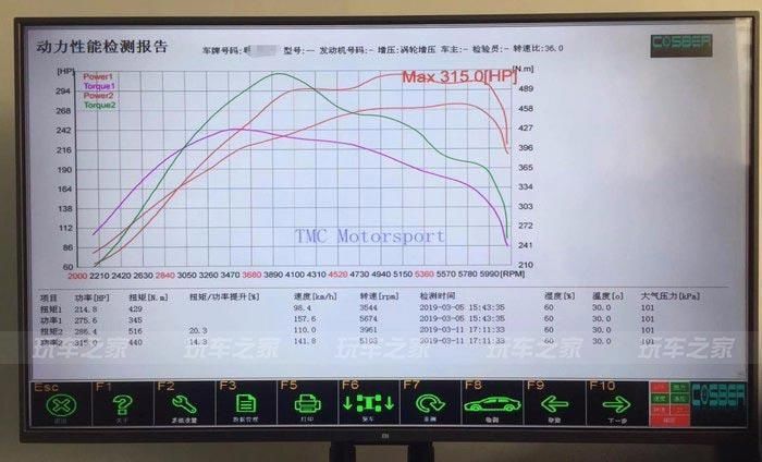 凌渡|西装暴徒 珠海车友的三阶凌渡GTS改装案例