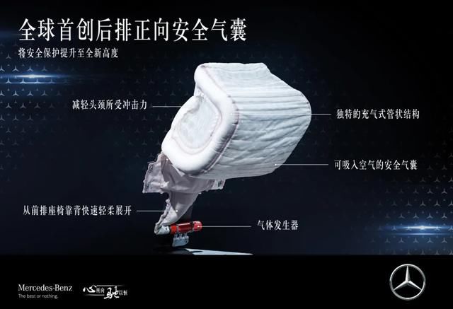 豪华|后排配正面气囊！“豪华标杆”一身黑科技｜全新奔驰S级