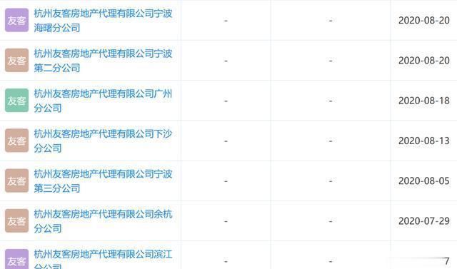 房东|爆雷前仍疯狂收房, 5500元收来却只租3800元! 友客是散财还是骗财