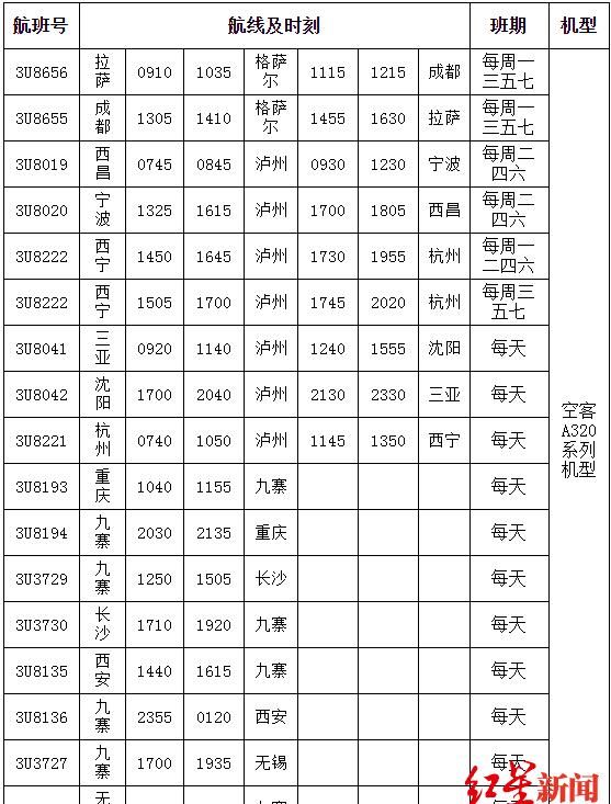  食材|快报：汉堡王用过期食材、随意更改保质期；峨眉山及乐山大佛恢复跨省团队游