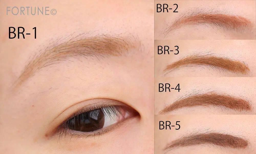  秋季|秋季彩妆新品指路！