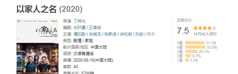  加戏|他们都是让人尴尬的“加戏咖”？