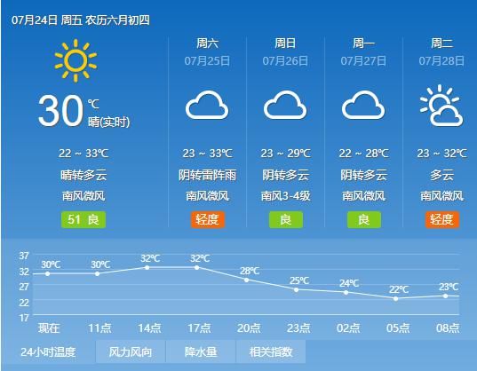 天天|天天十二条丨邯郸高考理科状元出炉！