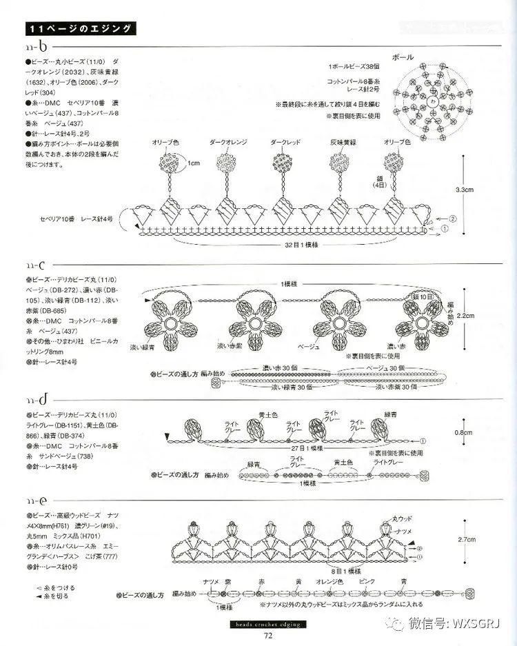  蕾丝|蕾丝钩针编织的精致小巧花边，钩织布相结合很相配