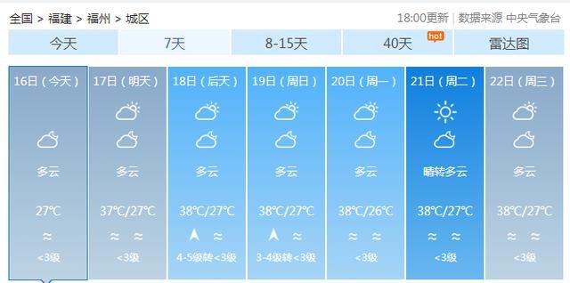  南北|长江流域难逃暴雨“魔咒”中游干流或复涨 华南东北南北两头高温太“上头”