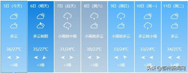 清凉|直飙39℃，全省一片高温橙，这里却一片清凉