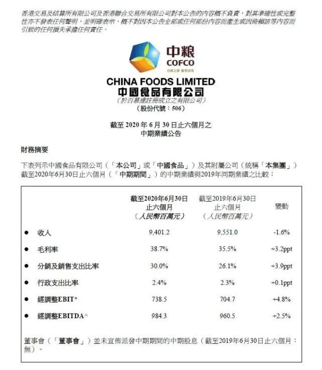  可口可乐|中粮可口可乐逆势增长！上半年培育了5个“千万级”网红新品