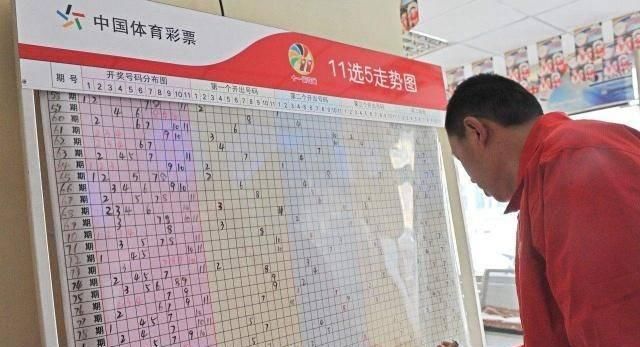 中奖|你买彩票中过大奖吗？专家说出中奖概率，其实早已设计好了