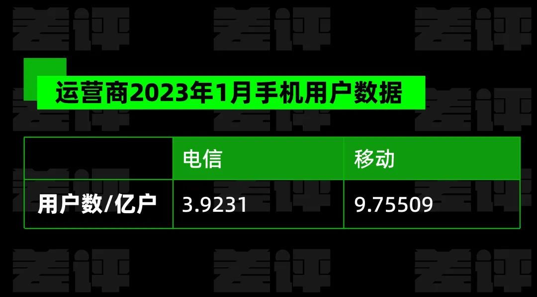 没信号也能打电话？你家的WiFi马上就能变基站了。