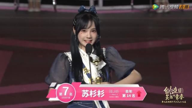  位列|SNH48总决选落下帷幕，孙芮断层式拿下冠军，段艺璇成绩下滑位列第六