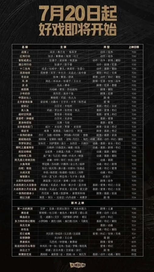 亏损|电影院归来!首日票房超350万:开门即亏损 票价低至3元