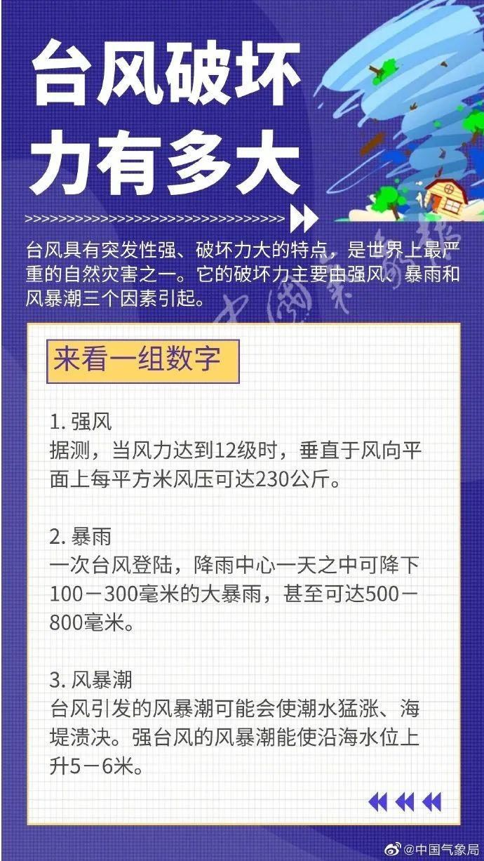  逼近|4号台风“黑格比”逼近！对苏州的影响是...