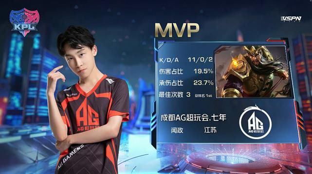  战绩|AG“卖一诺保七年”战术击败eStar！一诺羡慕七年战绩！